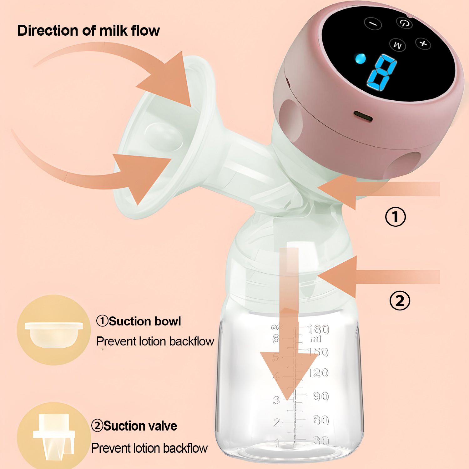 Zwitsal Baby Products - 2-IN-1 Elektrische Borstkolf Draagbare Baby Tepelfles