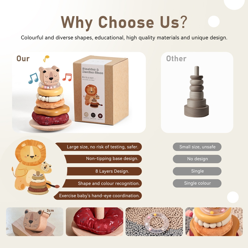 0-12 Maanden Katoen Rammelaar  - Baby Products Newborn recensie en prijs