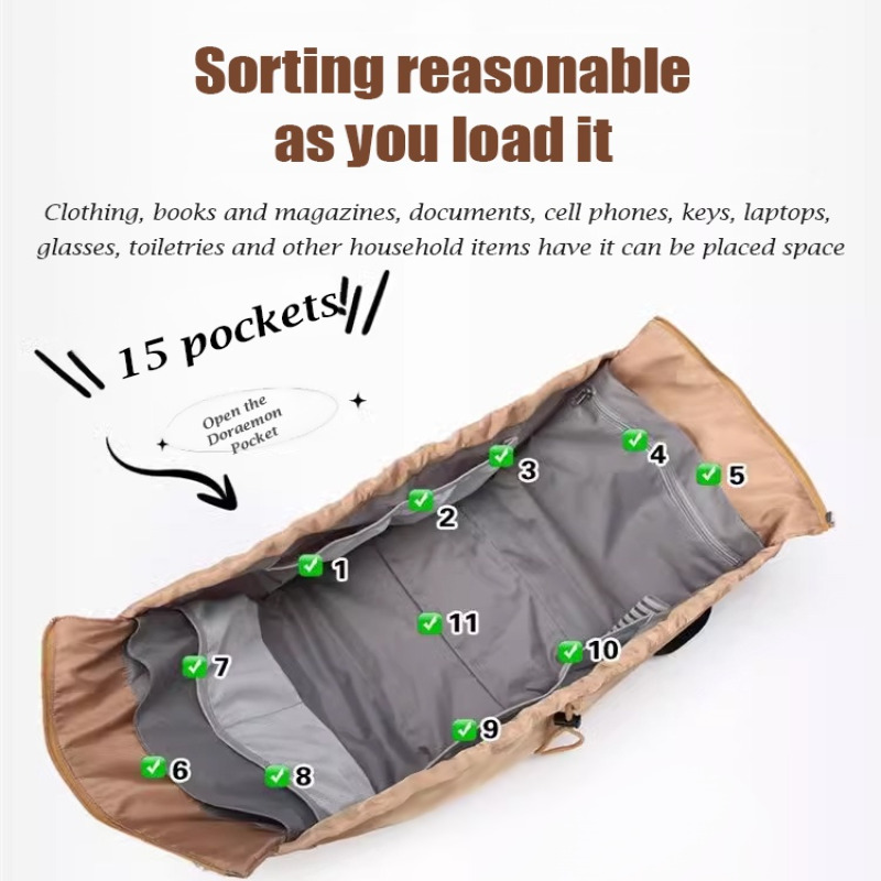 Multifunctionele rugzak voor d - Diaper Bag Backpack recensie en prijs